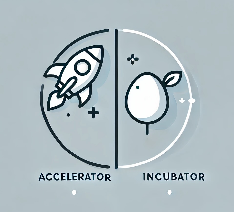 acceleratorincubator