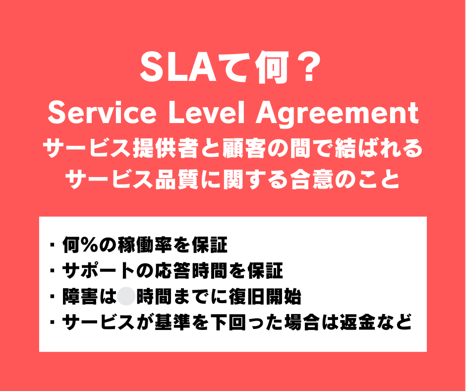 service-Level-agreement